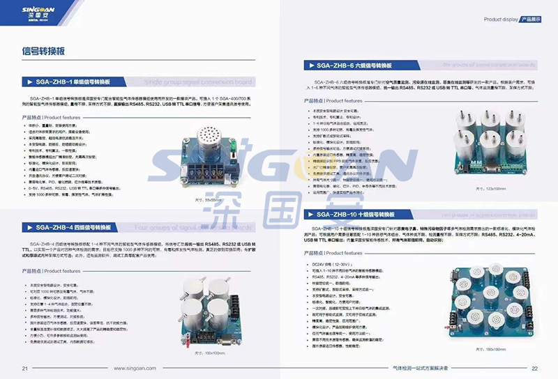 深國安2022氣體檢測(cè)儀新版畫冊(cè)