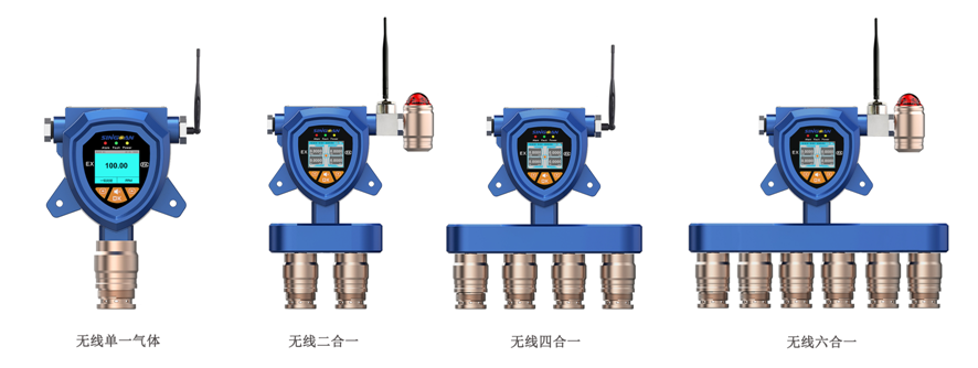 無線二氧化碳氣體檢測儀