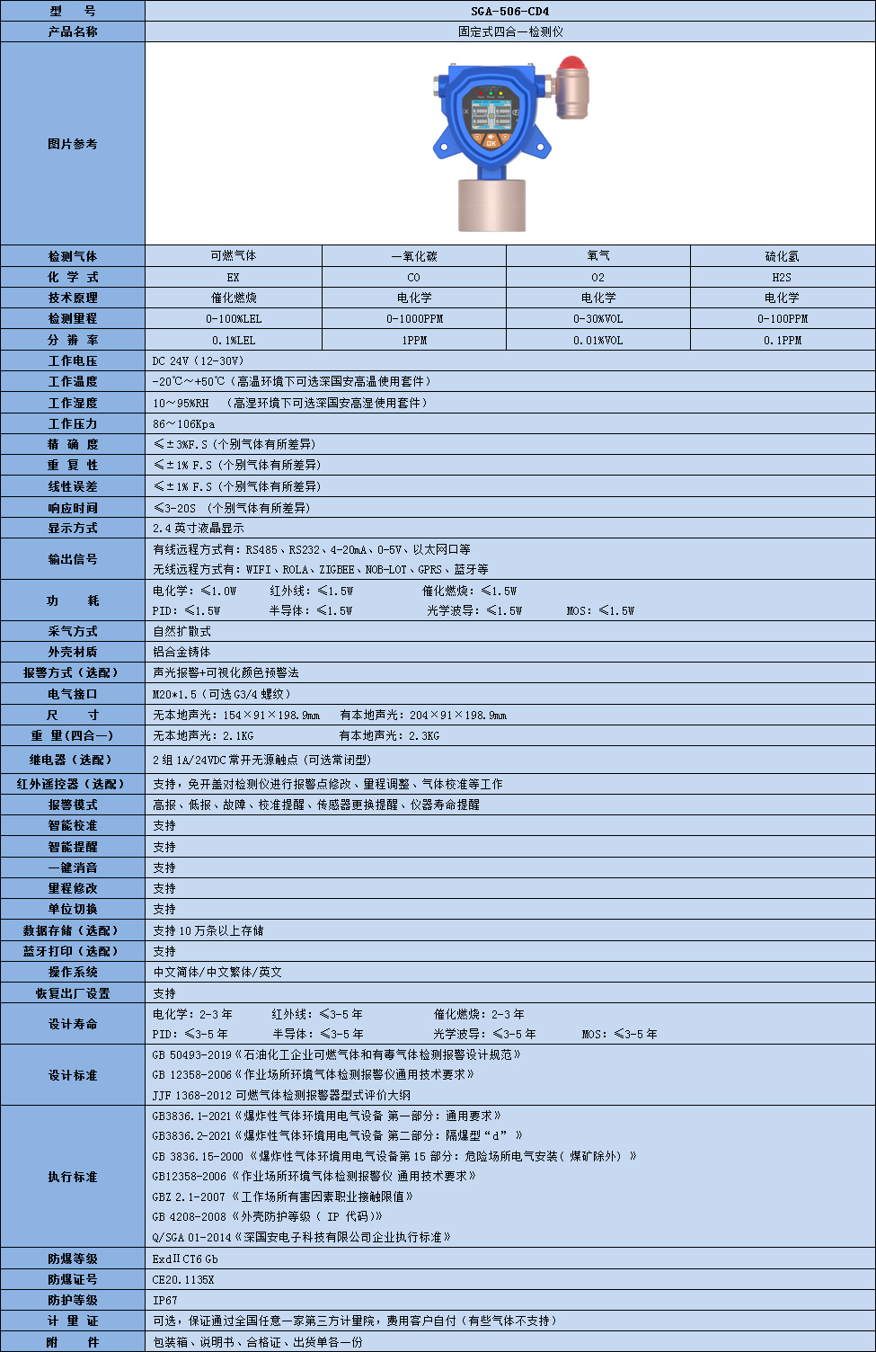 固定式四合一氣體檢測(cè)儀技術(shù)參數(shù)表.jpg