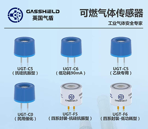 低功耗型可燃?xì)怏w傳感器?